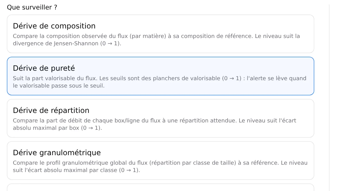Capture d'écran de Wasoria Pilote : choix du type de dérive à surveiller (composition, pureté, répartition, granulométrie) lors de la création d'un déclencheur d'alerte.