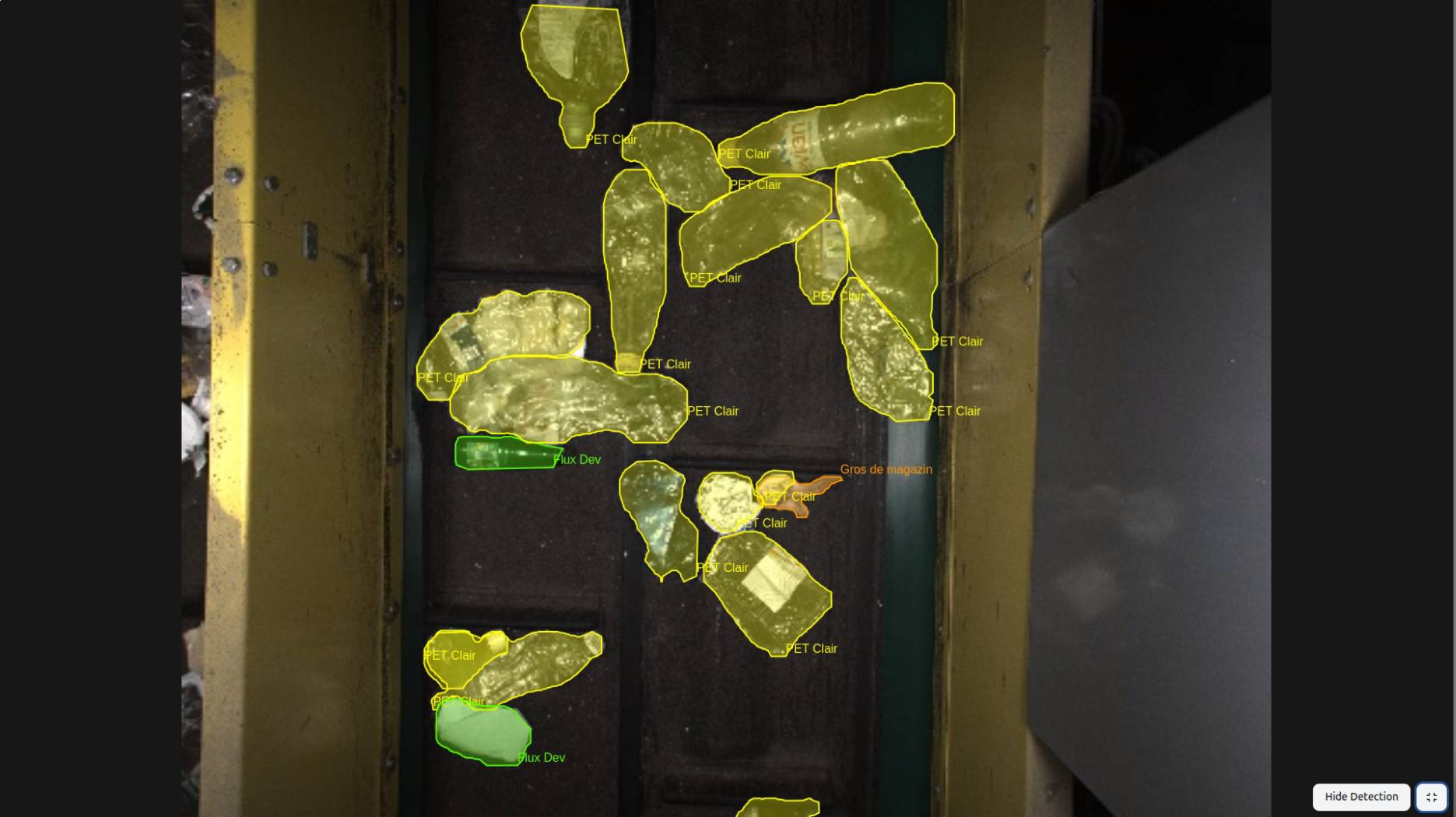 Tableau de bord de focus sur un flux spécifique